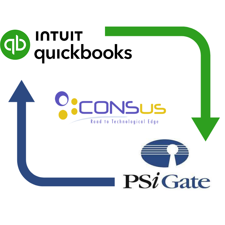 QuickBooks and PSiGate Inegration